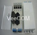 24 fibers Wall mounted Fiber optical