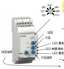 美国快达固态继电器，法国高诺斯产品 3