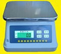 Weighing scale