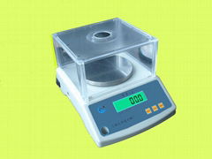 electronic balance