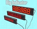 Big indicator