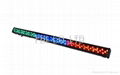 LED  Intelligent Bar 2