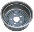 Brake drum 2