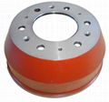 Brake drum 3