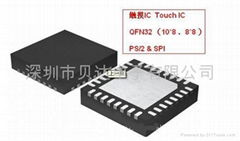 TM-00134-001Synaptics TouchPad