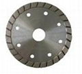 Hot-Press sintered blade