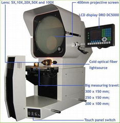 Digital Horizontal Profile Projector