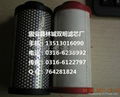 (雙明)替代多米尼克精密濾芯E711AC