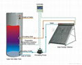 solar water heate system 3