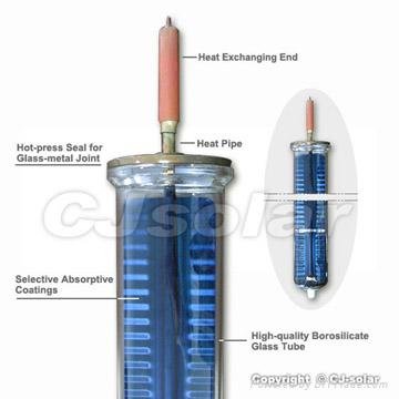 heatpipe vacuum tube 3