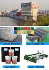 Jiangyin Wenming Physical Plastic Co.,Ltd