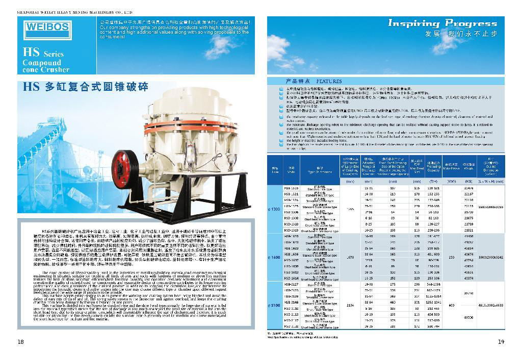 Hydraulic Cone Crusher