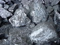 silicon metal,ferro silicon,silicon manganese,textile 2