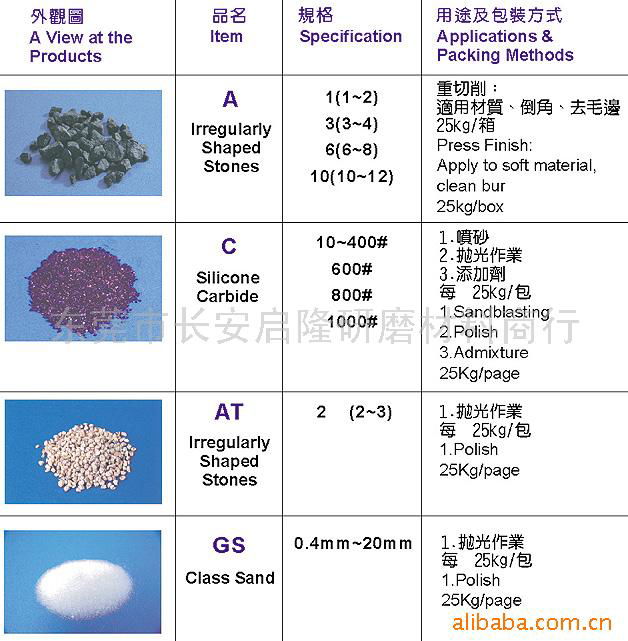 供应碳化硅 金刚砂 核桃粒 抛光粉 除油粉