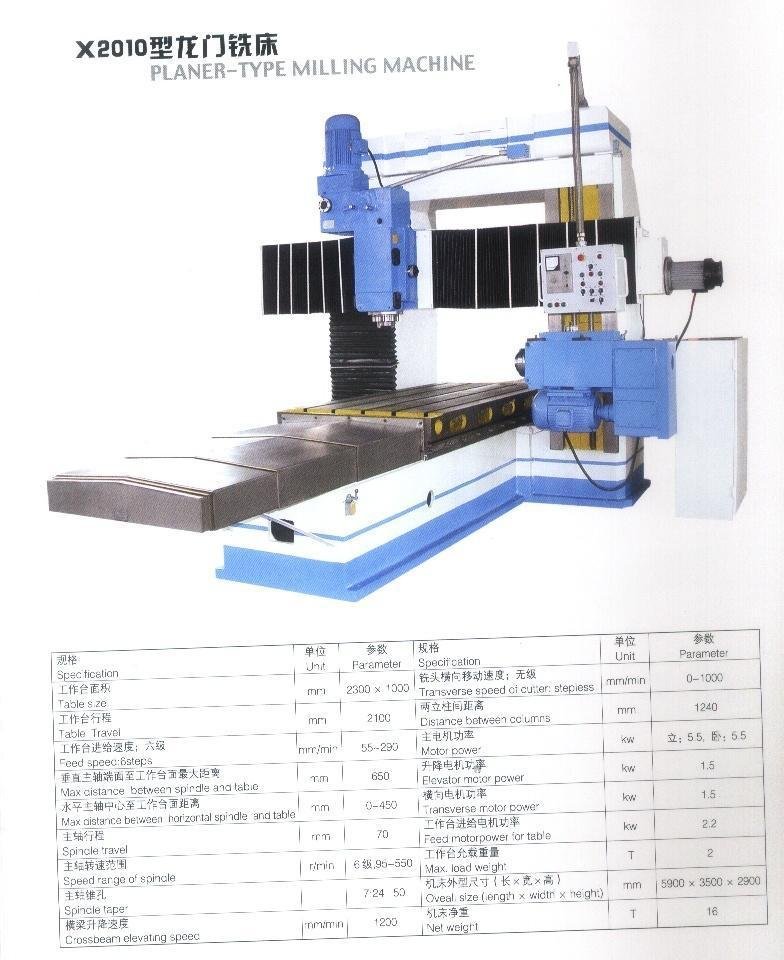 Planer milling machine 2