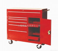 Made of iron tool box