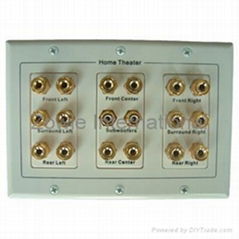 Home theatre wall plates