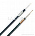 RG58 Coaxial Cable