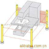 危险区域光电保护装置