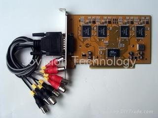 PCI DVR CARD 4 CHANNEL DRIVER FOR PC