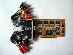 8 channel H.264 real-time PCI DVR card