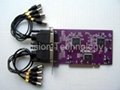 8 channel H.264 real-time PCI DVR card