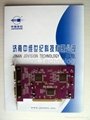 8 channel H.264 real-time PCI DVR card 3