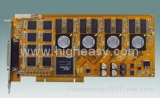 DVR card D1 1708HF