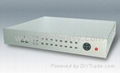 1.5U Linux Embedded stand alone DVR