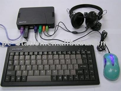 pc station/dumb terminal/thin client window/server based computing 2