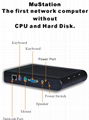 pc station/dumb terminal/thin client window/server based computing 3