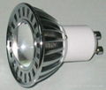 LED spotlight