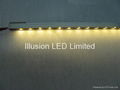 Water-resistant LED Modules  3