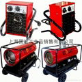 Industrial electric heaters, industrial