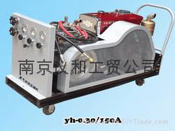 氦氣回收壓縮機
