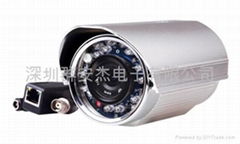 Network/IP Camera