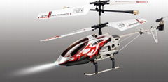 3 CH Dynam Orbiter CoAxial Radio Remote Control Electric RC Helicopter 