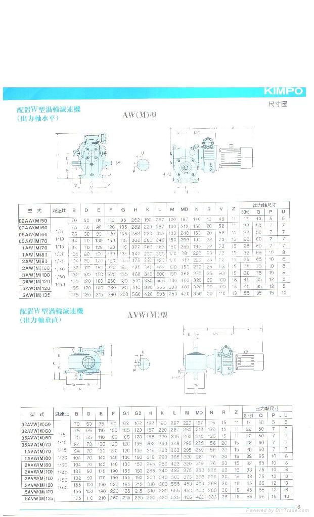 臺灣無級變速機 3