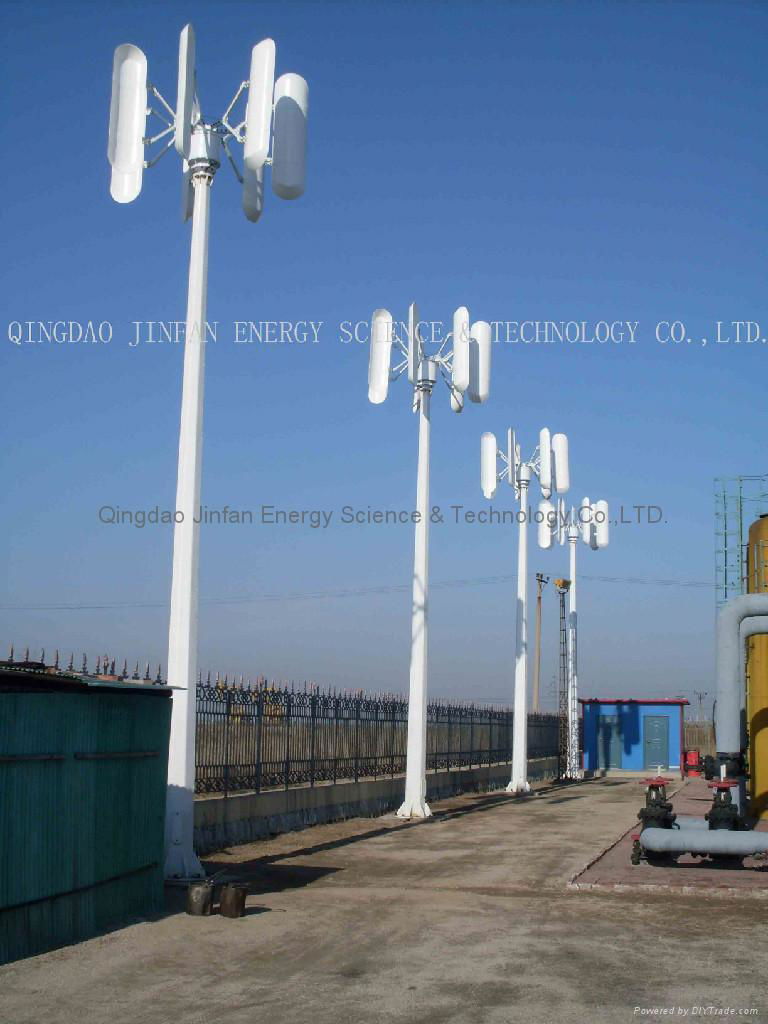 vertical axis wind turbine 2