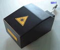 laser marking head