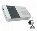 new intelligent cctv alarm system(ATS-606 )