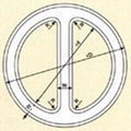 Double Jacketed Gasket 