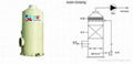 玻璃钢酸雾净化塔 2