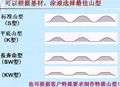 线棒,钢丝刮刀,  2