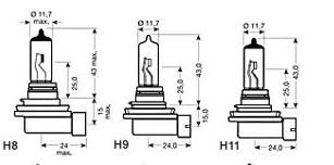 HALOGEN BULB 2