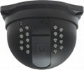 Dome Camera