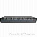 8 ports FXS/FXO voip gateway with router 1
