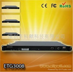 digital trunking gateway 2-8E1/T1,support SS7/PRI