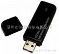 usb wireless lan adapter/card