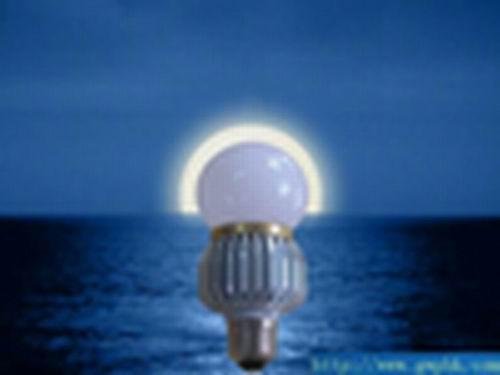 High Power LED Bulb - CE Approved 2